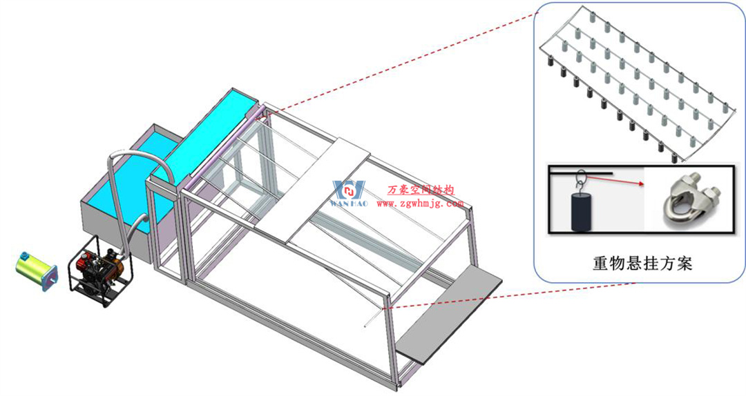 科技賦能品質工程 | 萬豪集團攜手浙大團隊圓滿完成無錫奧體中心膜結構排水試驗驗收