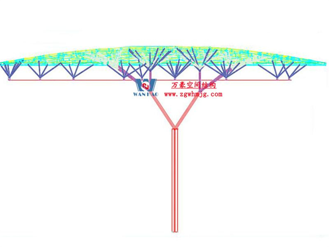 安吉縣昌碩小區地塊房產開發項目ETFE天幕